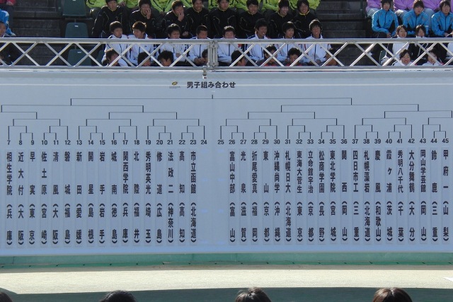 32_3_21_62.JPG - 組み合わせ抽選会の様子